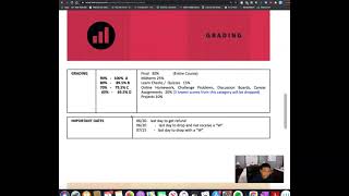 Math 219 Summer 2021 Introduction