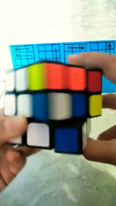 Trik Rubik 3*3#MUDAH PART 07#