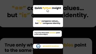 Python: “==” vs “is” Explained