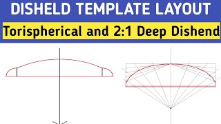 Dishend template full explained in Hindi | Torispherical and 2:1 deep dish end |