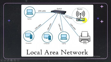 What is LAN kaashiv infotech true google review - Venkat #kaashiv #ccna #networking