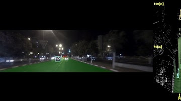 Environmental Perception for Safer and Reliable Autonomous Driving - Night