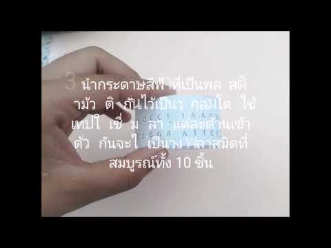 วีดีโอ: นักวิทยาศาสตร์สร้างโมเลกุล DNA รีคอมบิแนนท์ได้อย่างไร