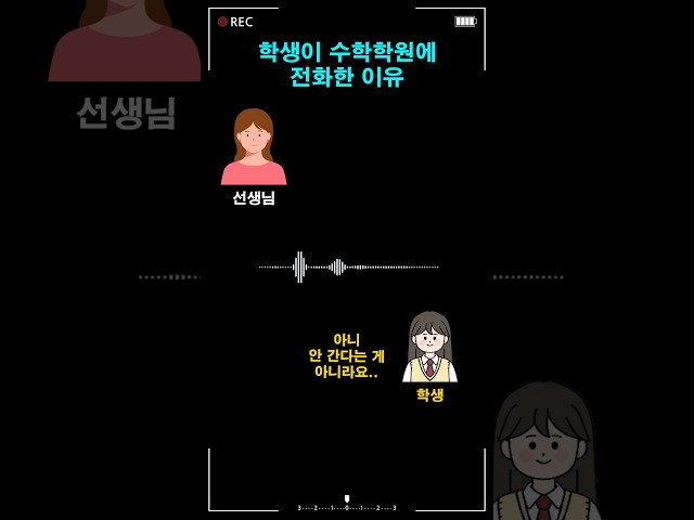 학생이 수학학원에 전화한 이유