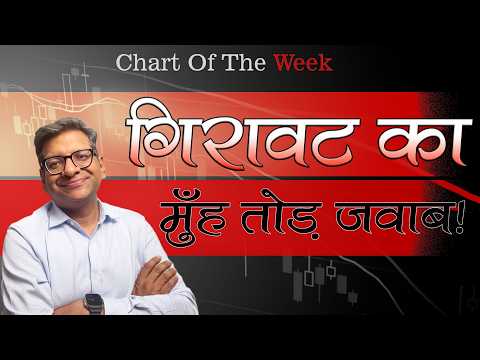 Chart Of The Week 26-04-2026 | A befitting reply to the fall! | A befitting reply to the fall!