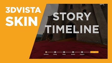 Story Timeline in 3DVista