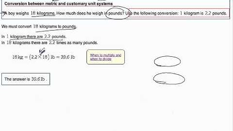 Conversion between metric and customary unit systems.mov