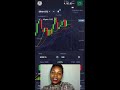 My Live Strategies for Pocket Option #trading #tradingstrategy #binaryoptions #money #trade