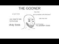 The gooner