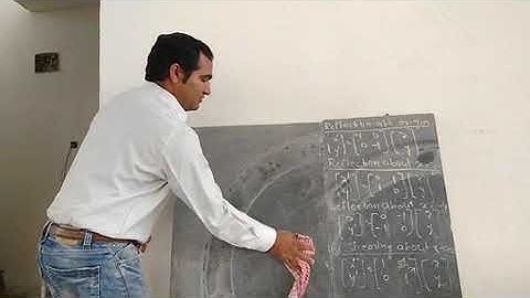 CADFEM unit 1. Geometric transformation. Part 3