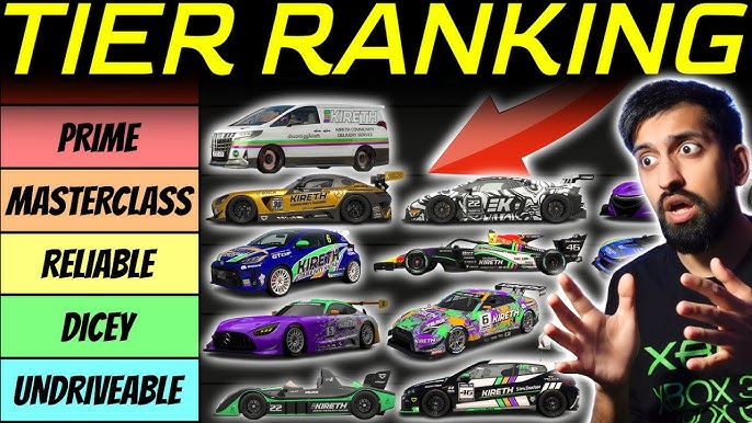 TOP 10 Carros Gr.3 ÁSIA - Gran Turismo 7 