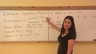 Welcome to Ecological Dynamics