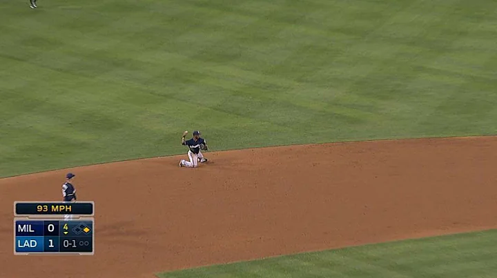 MIL@LAD: Brewers turn a 6-4-3 double play in the 4th