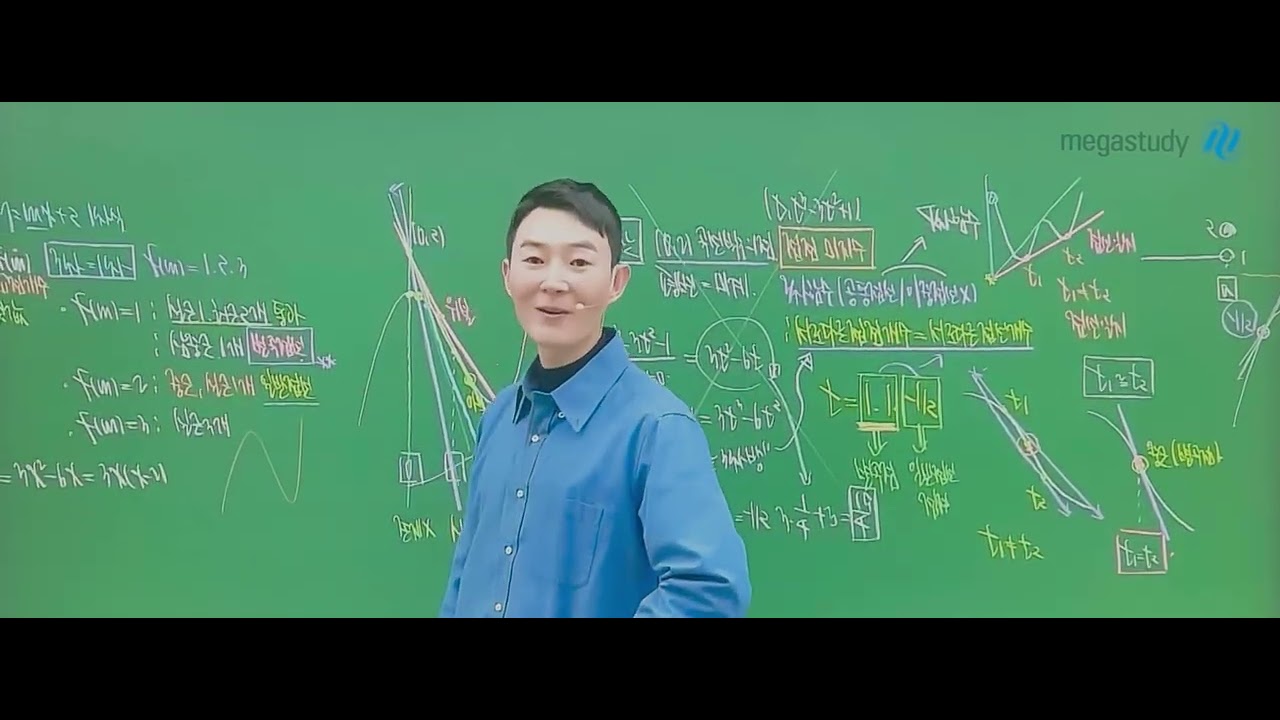 개정교육과정에 대한 현우진의 소신 (feat. 변곡점, 이계도함수)