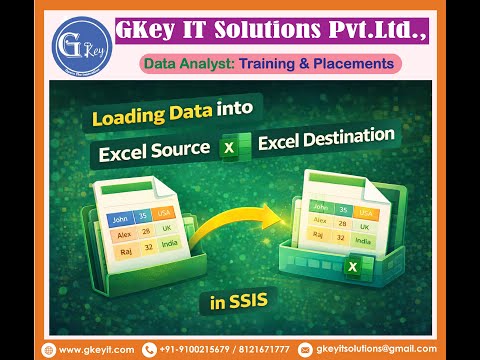 Part-5: Loading data into Excel Source and Destination in SSIS #ssis #database #sqlserver
