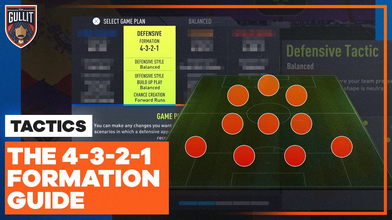 The Best Custom Tactics In Fifa 22 4 3 2 1 Formation Guide Youtube