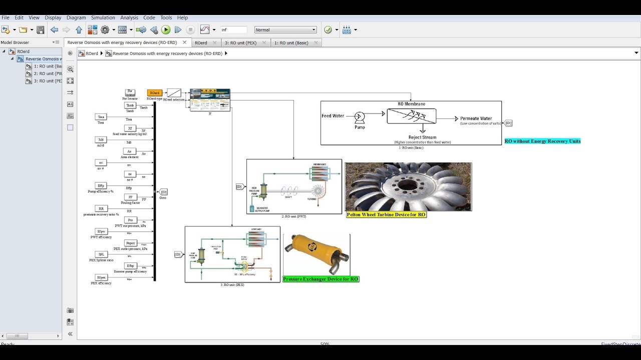 Reverse osmosis with pressure exchanger recovery device matlab simulink