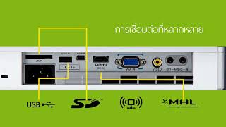 Review Acer Projector K335