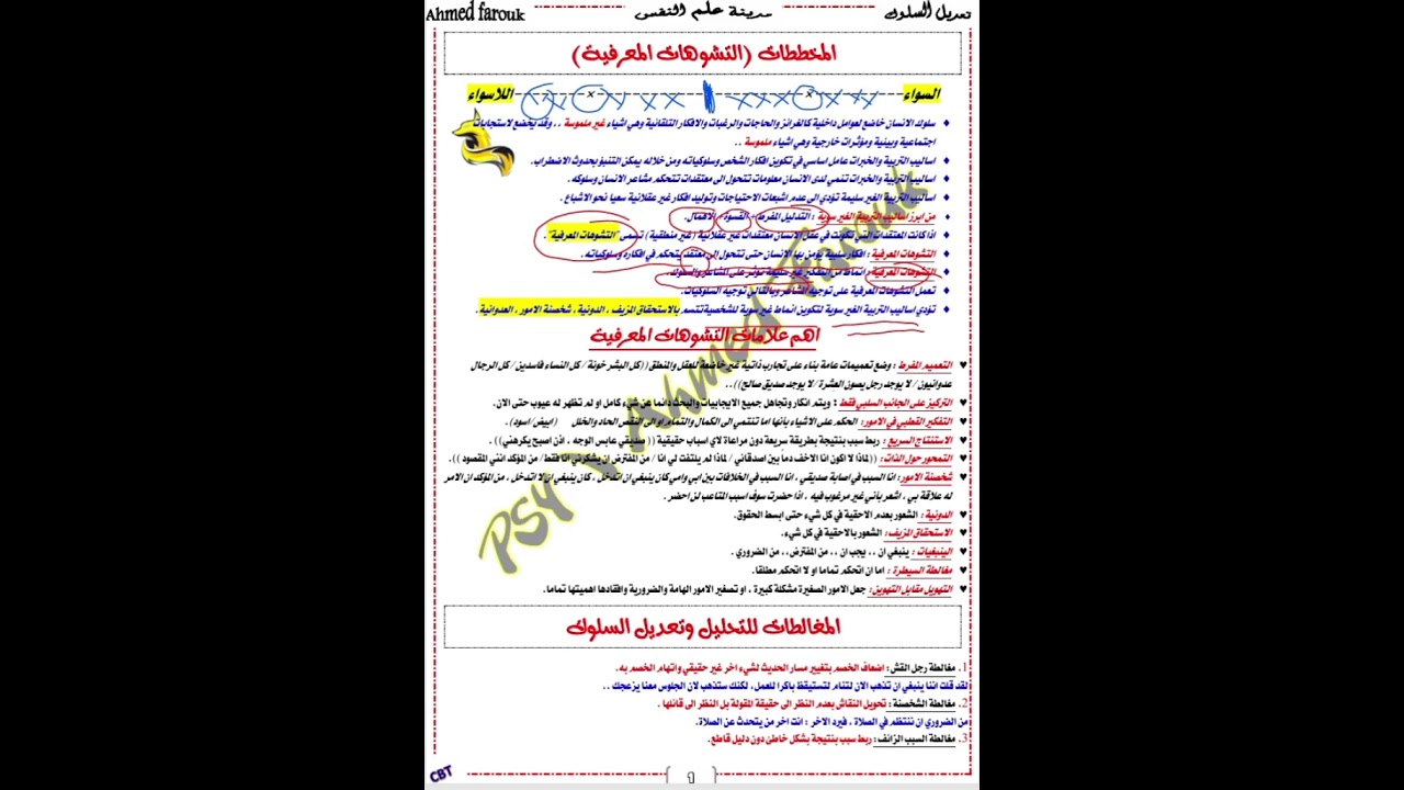 شرح التشوهات المعرفية - الاضطراب النفسي والعقلي - كورس تعديل السلوك - Part 1 ♥️ ..