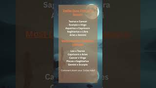 ZODIAC COMBOS #zodiac #personality #zodiacfacts #fyp #leo #shorts #zodiactraits #zodiacpersonality