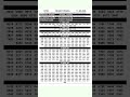 KERALA BHAGYATHARA BT 53 KERALALOTTERY RESULT 11 5 26 LIVE KERALALOTTERY RESULT TODAY 