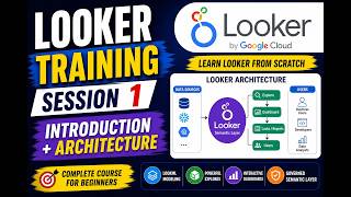 Learn Looker from Scratch Session 1 | Looker Basics + Architecture + Workflow