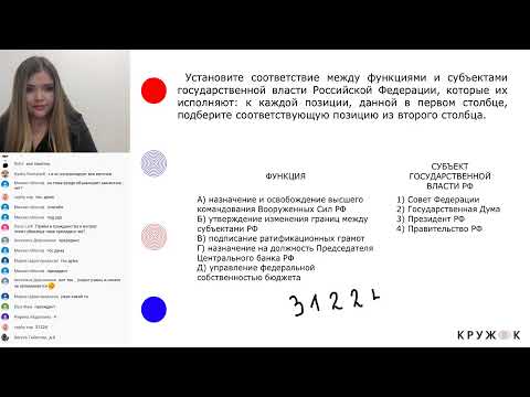 Государственные органы и их функции | Онлайн-школа Кружок