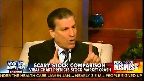 Tom DeMark Fox & Friends Business 2-13-14