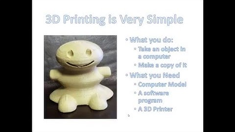 Ovid - 3D Printing Teaching Tool - Presentation on 3D Printing