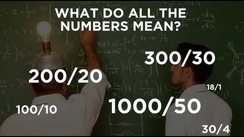 Understanding Internet Speeds