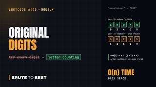 LeetCode #423: Reconstruct Original Digits, Unique-Letter Counting in O(n)