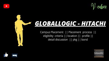 GlobalLogic Hitachi || Placement Process || Detail Discussion || Vcubes Vision