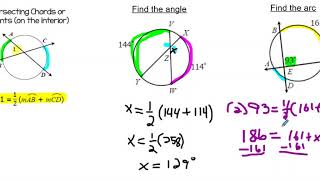 Interior & Exterior Arcs and Angles Video