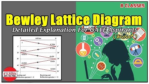 Bewley Lattice Diagram Theory