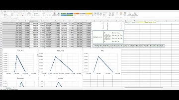 Monte Carlo Simulation with Cash Flow & Triangular PDF - Turton et al., Ex 10.1&10.2