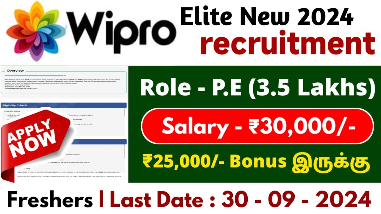 💼 Wipro Elite Hiring 2024 | wipro careers 2024| wipro new jobs 2024 ...
