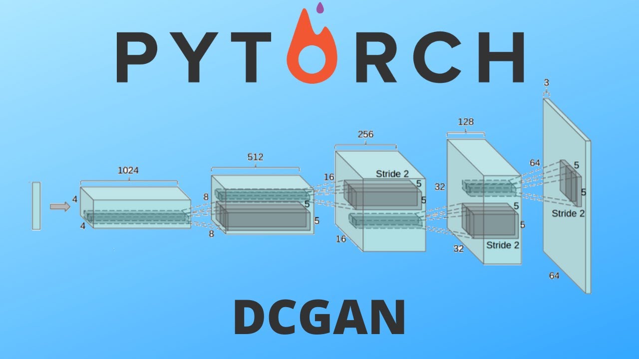 PyTorch DCGAN From Scratch -  Improving The Architecture with CNNs