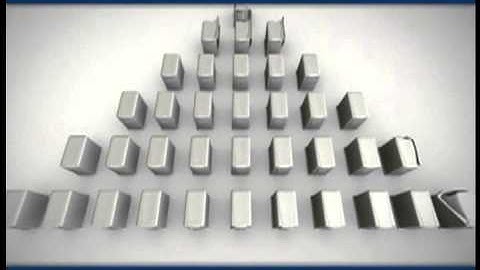 IBM - Virtual Server