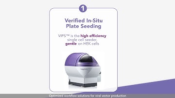 Solentim HEK for Gene Therapy Workflow