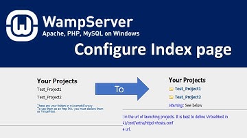 Project URL Configuration In Wamp Server || Actitech Coder