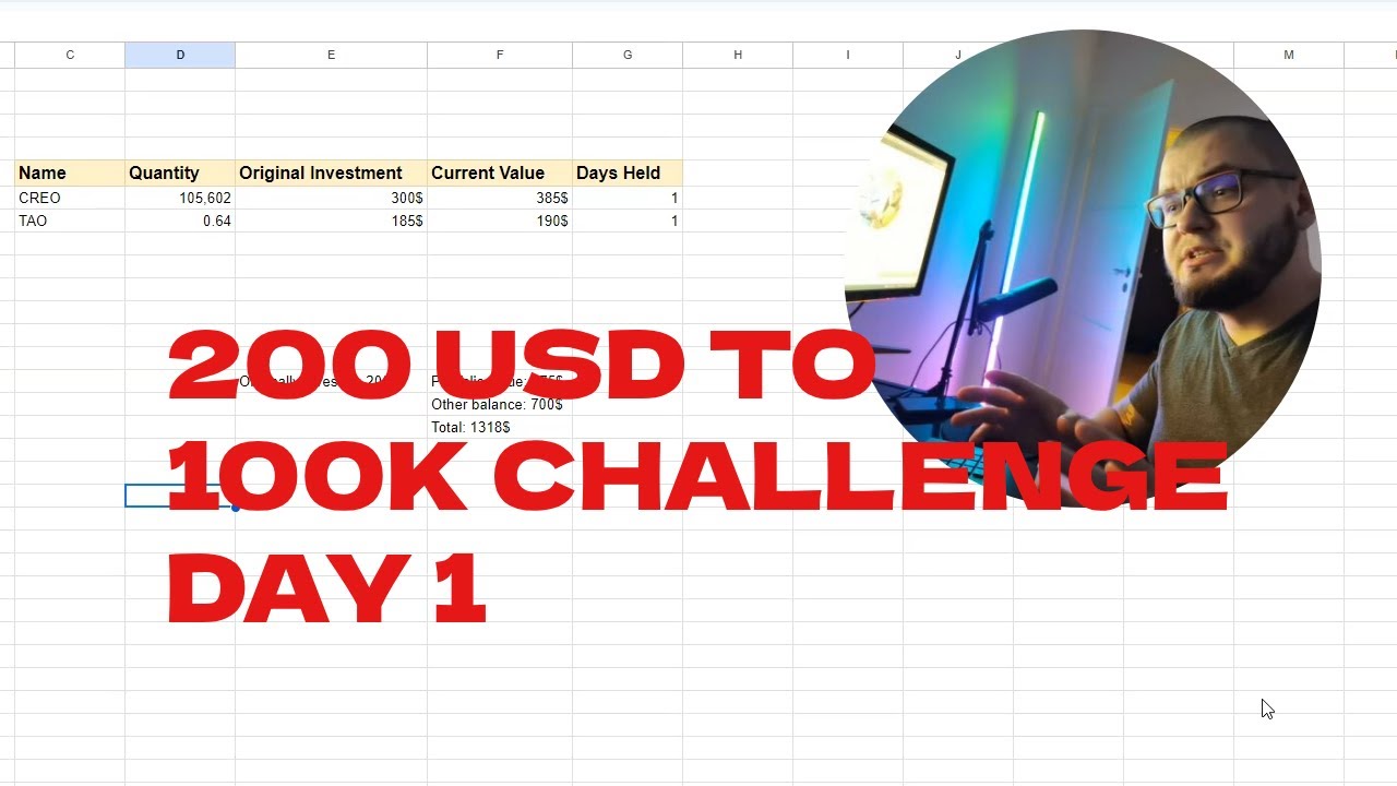 Day 1 - Turning 200$ to 100k CRYPTO CHALLENGE - PORTFOLIO CHECK - CREO ...
