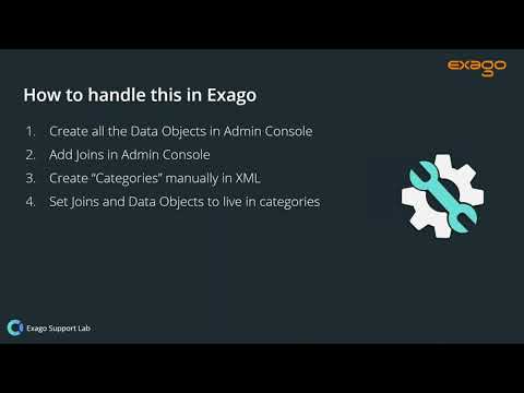Video Exago BI Support Lab — Multi Data Models - youtube