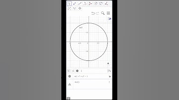 Complex numbers in #Geogebra