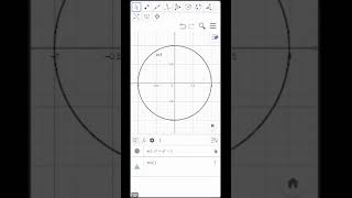 Complex numbers in #Geogebra
