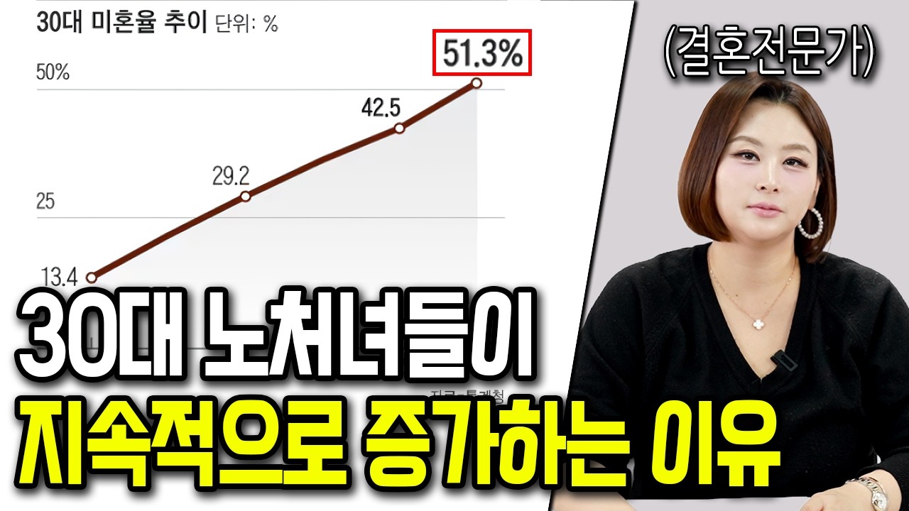 30대 미혼율이 증가할 수밖에 없는 이유 5가지