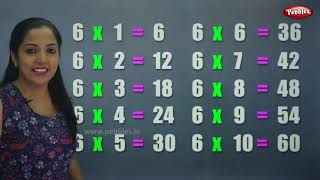 Table of 6 in Hindi | 6 का पहाड़ा | Multiplication Tables in Hindi | Learning Video | Pebbles Hindi screenshot 3