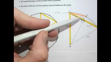 Wie berechnet man den Umfang eines Kreises ohne Pi?