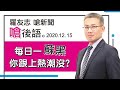 HitFm羅友志 嗆新聞.後記，「蘇黑學」已經成形了，你有沒有趕上熱潮？ 20201215