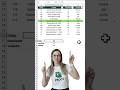 🎯 Dê Vida ao Seu PROCV com Formatação Condicional! #excel #cursodeexcel #microsoft365