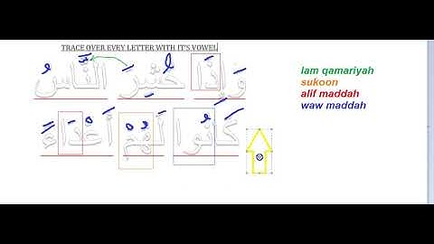 SURAH 46 سورة الأحقاف AL-AHQAF AYAH 6 FOR SLOW READERS
